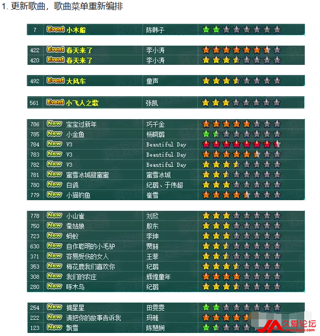 ε-QQٵ桿R2Beat Singleͯң2.0.0(1)